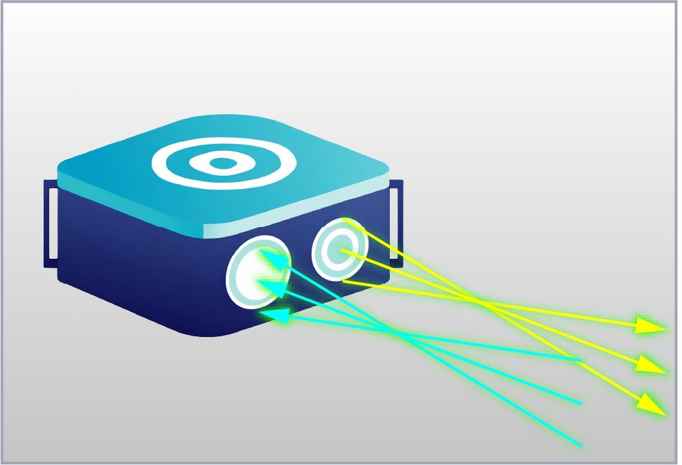 2Dセンサ、3Dセンサ技術