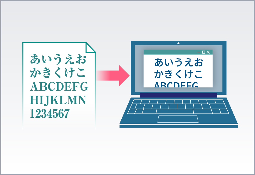 文字認識（OCR）