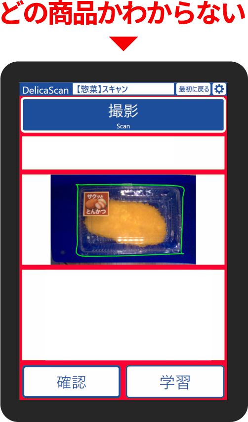 どの商品かわからない