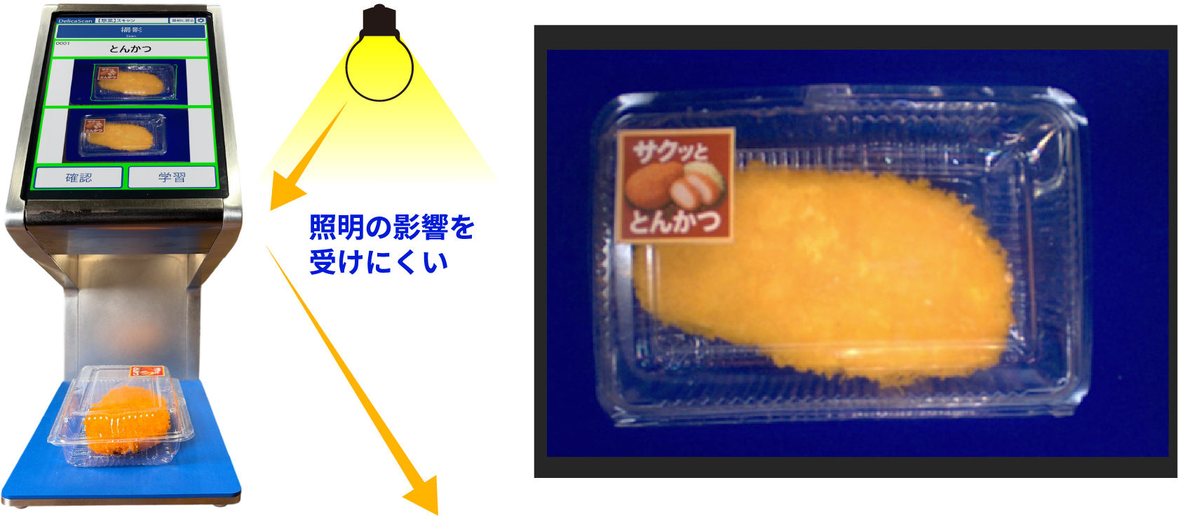 照明の影響を受けにくい