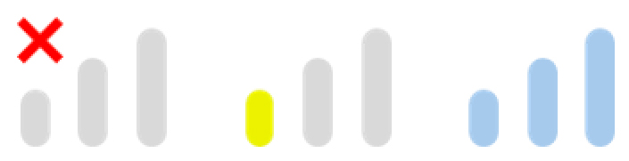 ネットワークの課題