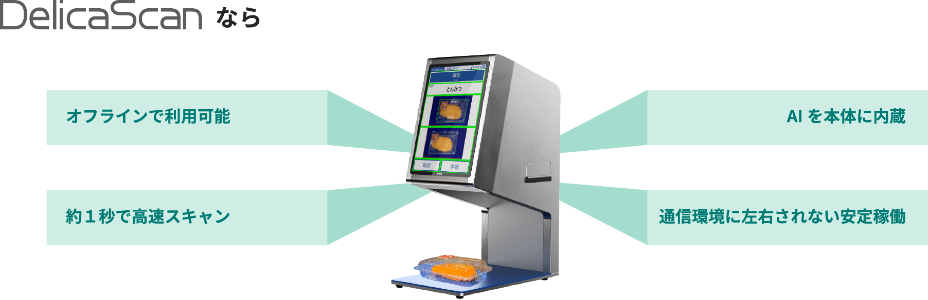 DelicaScanならオフラインで利用可能、約１秒で高速スキャン、AIを本体に内蔵、通信環境に左右されない安定稼働